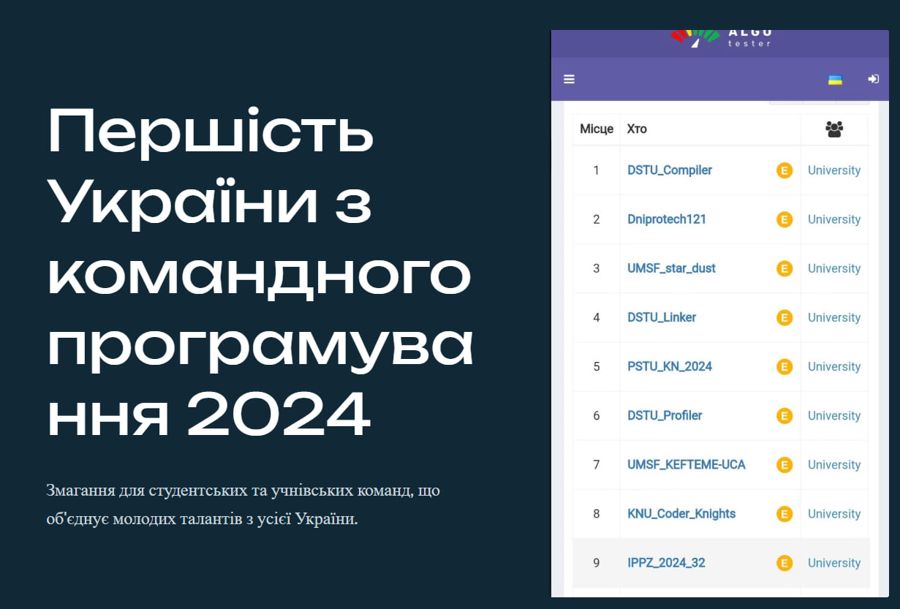 Першість України з командного програмування 2024